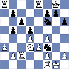 Logachiov - Askarov (chess.com INT, 2025)