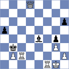 Vihaan Karthikeya N - Jahnz (chess.com INT, 2025)