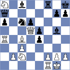 Nilsson - Nielsen (Farum, 2004)
