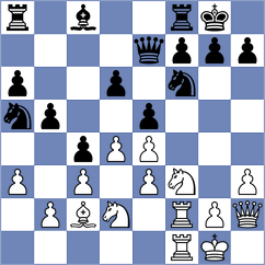 Felgaer - Comp Chess Tiger 14.0 (Buenos Aires, 2001)