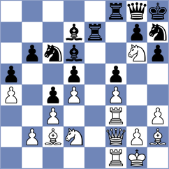 Su - Nacario (Chess.com INT, 2020)