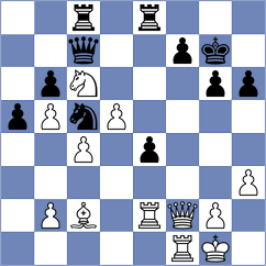 Rahilou - Swaminathan (Chess.com INT, 2020)