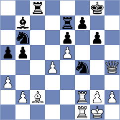 Shubenkova - Andriienko (chess.com INT, 2025)