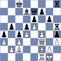 Ricbour - Brethes (France, 2003)