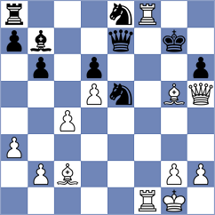 Xu - Dehtiarov (chess.com INT, 2025)