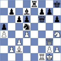 Jahnz - Sarasketa Irastortza (chess.com INT, 2025)