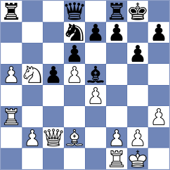 Pahomov - Gulamirian (chess.com INT, 2024)