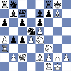 Khodzhamkuliev - Buzbuchi (chess.com INT, 2025)