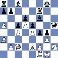 Kloos - Ophoff (Bad Bevensen, 2007)