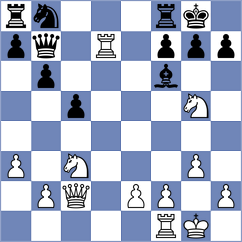 Mezhlumyan - Li (Chess.com INT, 2018)