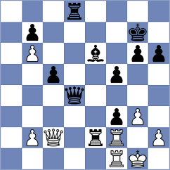 Mikaelyan - Mekhitarian (chess.com INT, 2025)