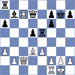 Suvorov - Silva (Chess.com INT, 2020)