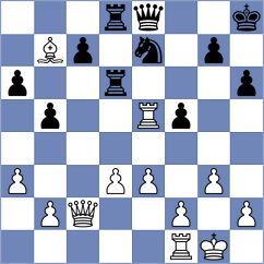 Sjugirov - Risteski (chess.com INT, 2025)