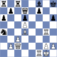 Schulz - Buchner (Germany, 1981)