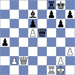 Sethuraman - Arabidze (chess.com INT, 2024)