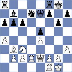 Buttner - Lupi (Villa Ballester, 2002)