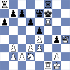 Weber - Ramdedovic (Dudelange, 1997)