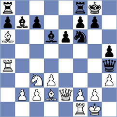 Valle Luis - Prydun (chess.com INT, 2023)