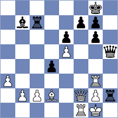 Vivoli - Kebede (Chess.com INT, 2021)
