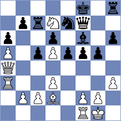 Sylbing - Frouws (Zwolle, 2004)