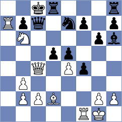 Zuazua Iglesias - Barros Perez (Spain, 1996)