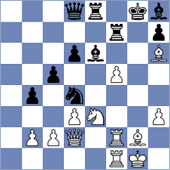 Perske - Rosenberg (chess.com INT, 2024)