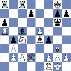 Oksendal - Mihajlov (Fagernes NOR, 2024)