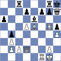 Rios Parra - Perez Pineda (Ortega, 2013)