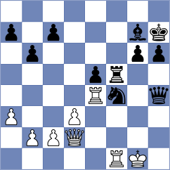 Bortnyk - Tang (chess.com INT, 2025)