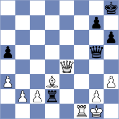 Lachenmaier - Fink (Playchess.com INT, 2020)