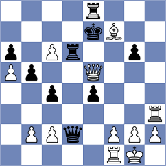Bharath - Rogov (chess.com INT, 2024)