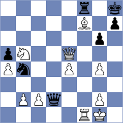 Ghafourian - Rose (chess.com INT, 2024)
