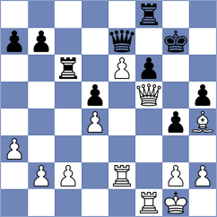 Martinez Fabra - Guzman Fuentes (Sueca ESP, 2024)