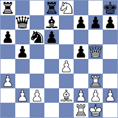 Triapishko - Dwilewicz (chess.com INT, 2025)
