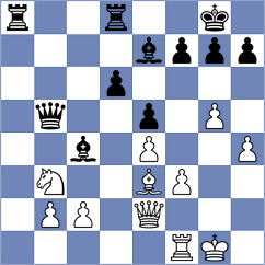 Saydi - Hamed (Chess.com INT, 2021)