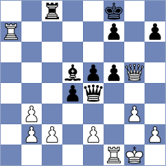 Silva - Nadanian (chess.com INT, 2023)
