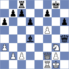 Saif - Oparin (chess.com INT, 2023)
