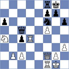 Gopal - Tolmacevs (chess.com INT, 2025)