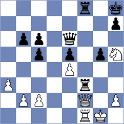 Capablanca - Howland (New York, 1936)