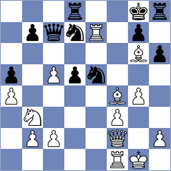 Movsesian - Guzman (chess.com INT, 2023)