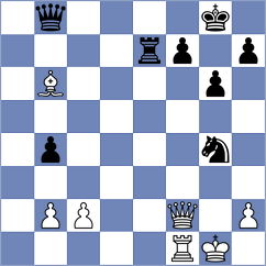 Piesik - Maghsoodloo (chess.com INT, 2025)