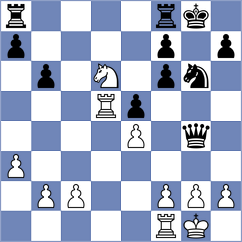 Ichimura G Barbosa - Kuderinov (Chess.com INT, 2021)
