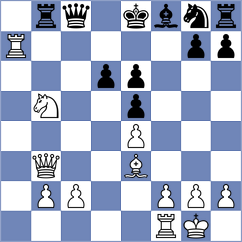 Buchner - Schaefer (Bad Woerishofen, 1988)