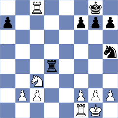 Silva - Cardoso (Leiria, 2000)