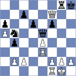George - Axarlian (chess.com INT, 2025)