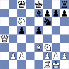 Wagner - Shangin (chess.com INT, 2025)