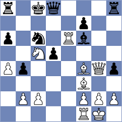 Saravana - Kobla (chess.com INT, 2022)