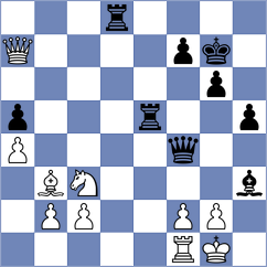 Poddubnyi - Bauer (chess.com INT, 2025)