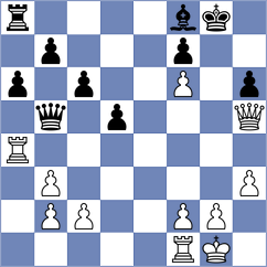 Yu - Derevyanko (Windsor, 2015)
