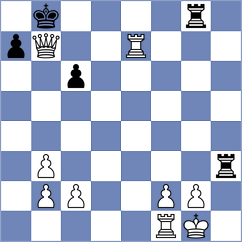 Veloz Briones - Sanchez Heras (Chess.com INT, 2020)